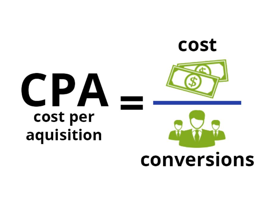 Thuật ngữ trong Digital Marketing - CPA
