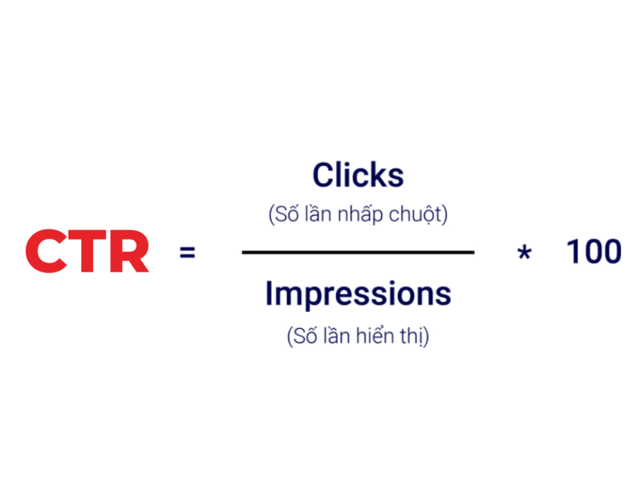 Thuật ngữ trong Digital Marketing - Click through Rate 